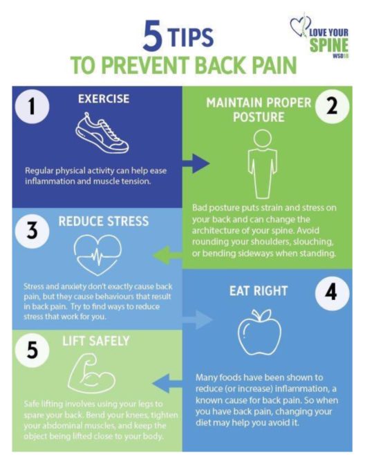 5 tips to prevent back pain