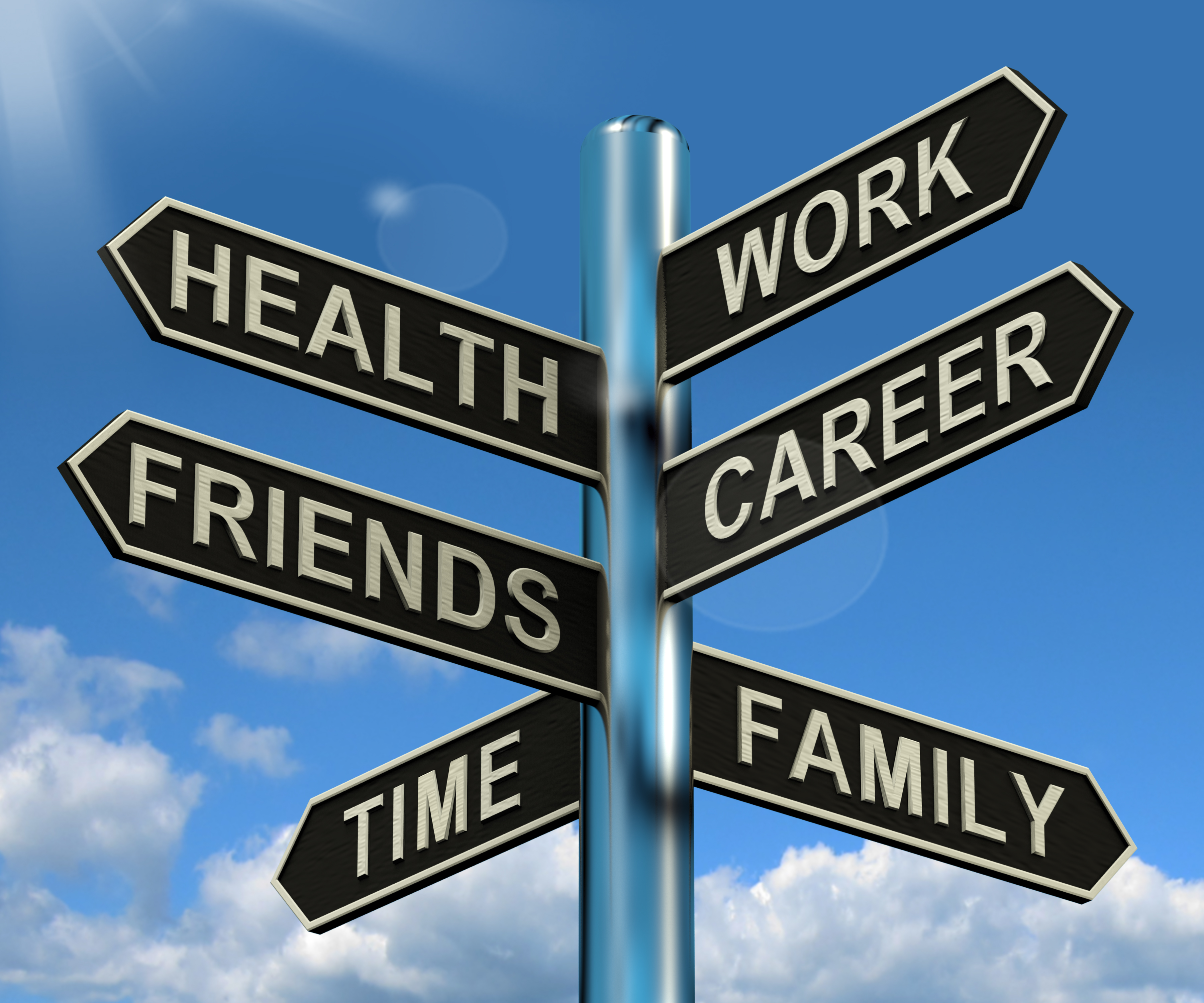 health-work-career-friends-signpost-showing-life-and-lifestyle-balance-3